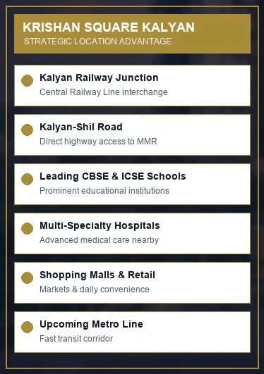 Krishan Square Kalyan location - Krishan Square Kalyan